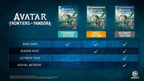 Avatar: Frontiers of Pandora All Data Collector Sites